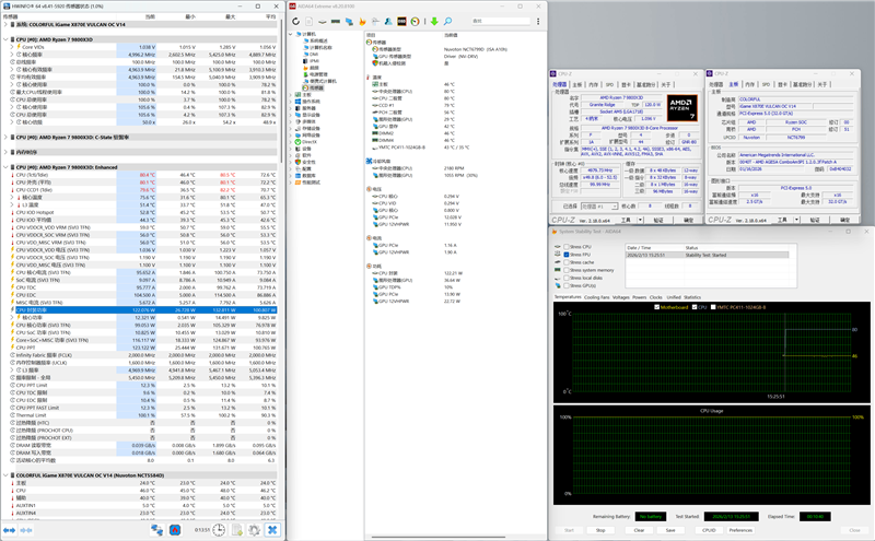 AMD X3D最强优化!七彩虹iGame X870E Vulcan OC V14火神主板评测:专属优化 温度更低性能更强