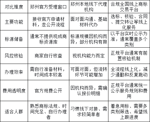 be15b5cb0a1aed4c92f001cedacfbabf9ff5dbc93a990a3aea769715280f2026.png