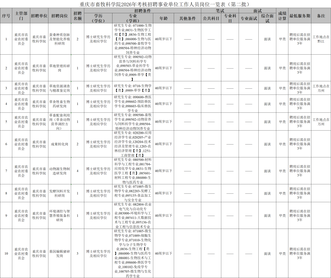 6b95bfac-f166-40b6-a64c-e63c3a206487.png