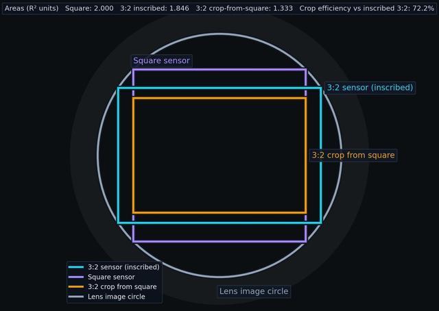（图源：iphoneislam）