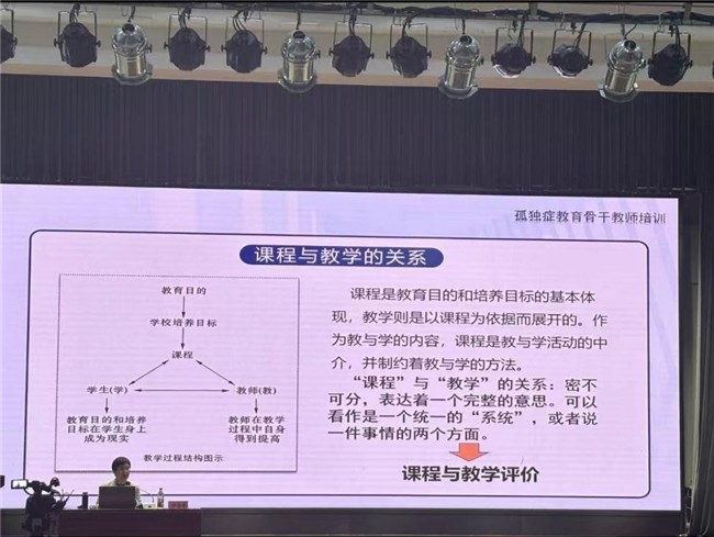 讲师在“星星计划”培训中授课