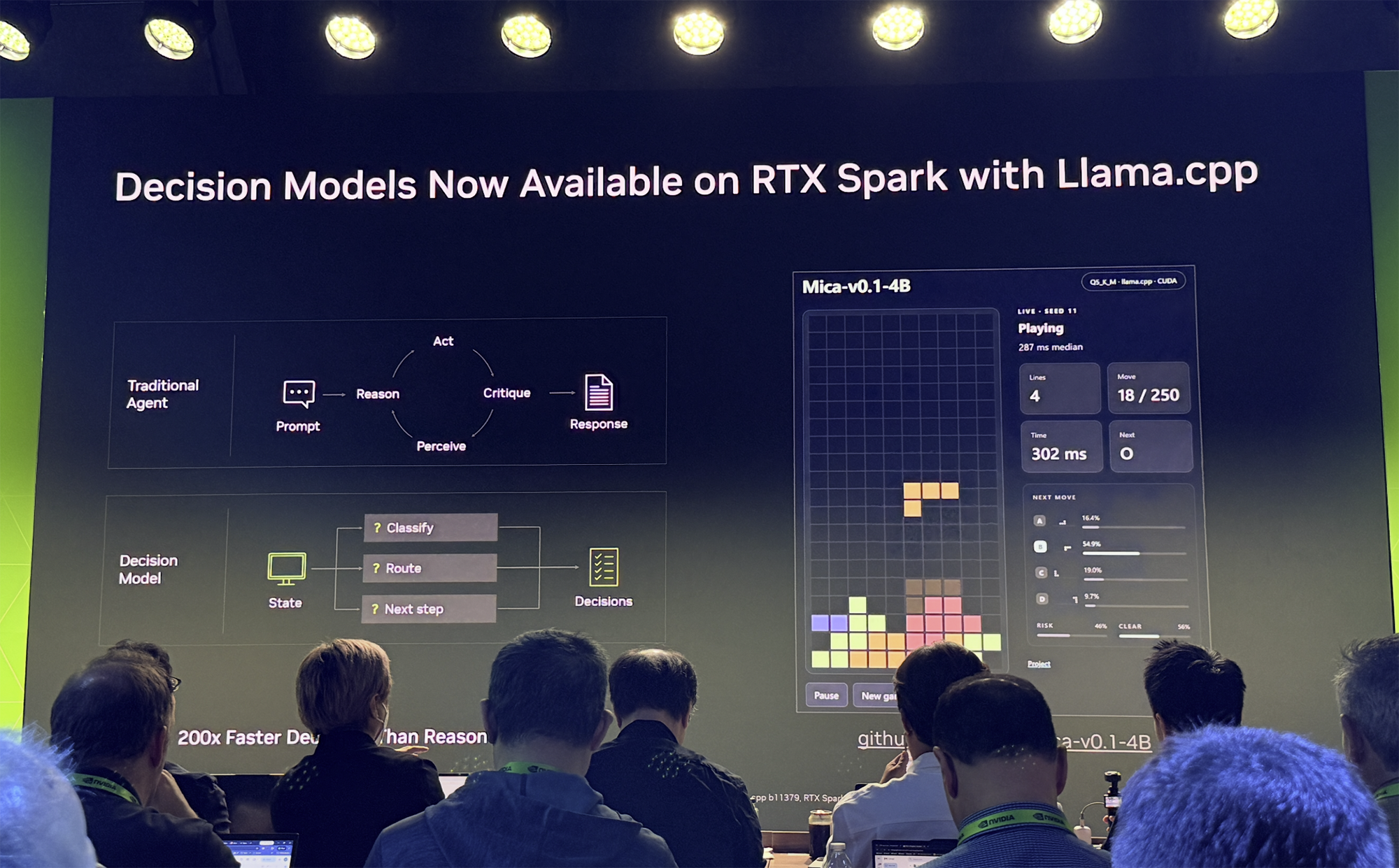 英伟达RTX Spark真机上手!十大亮点都在这了
