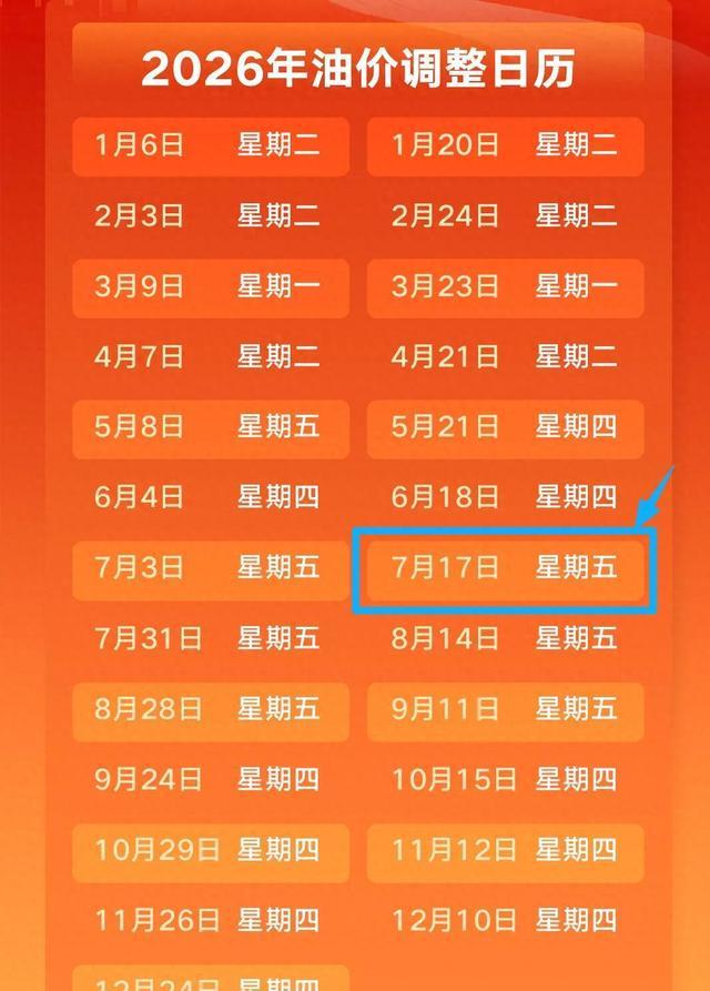夹江车主速看！周五24点油价上调，这几个省油招省出豆腐脑钱-有驾