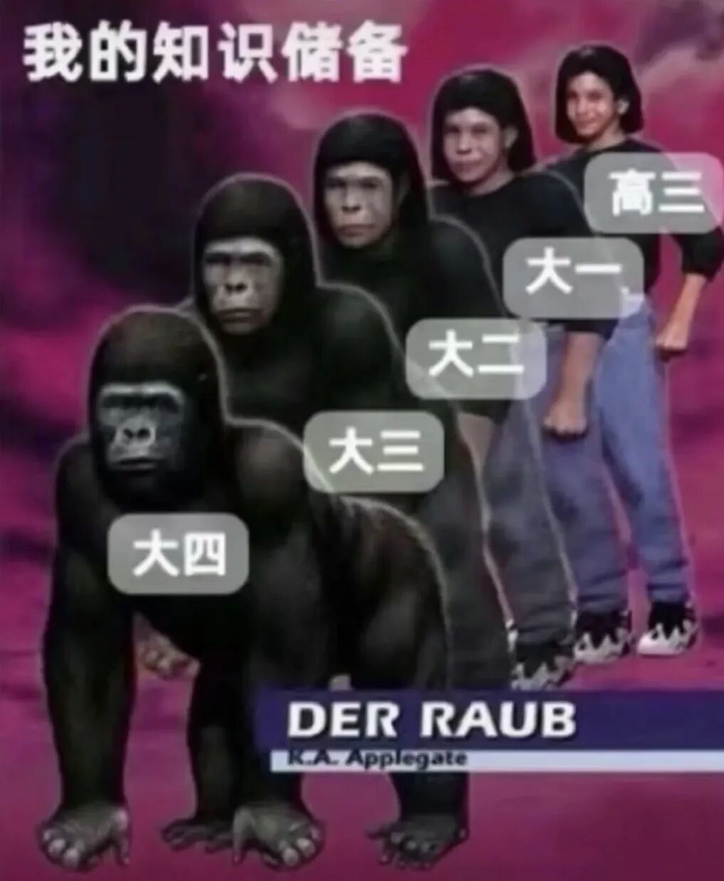 高考即是智力巅峰丨图源网络