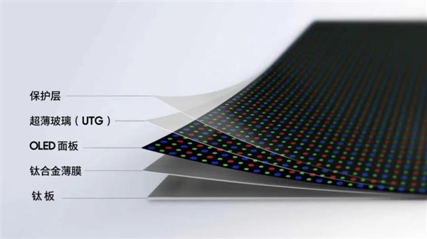 三星Galaxy Z Fold8上手:六岁首度换相貌 阔折叠体验大不一样