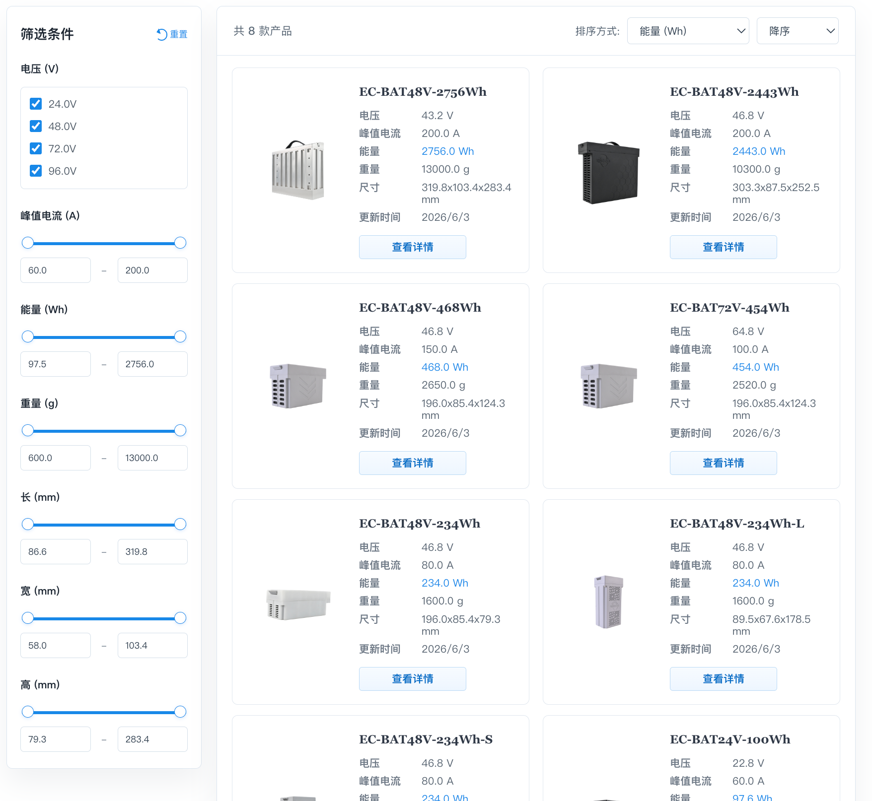 比亚迪、PI的机器人关节供应商,融了数亿元
