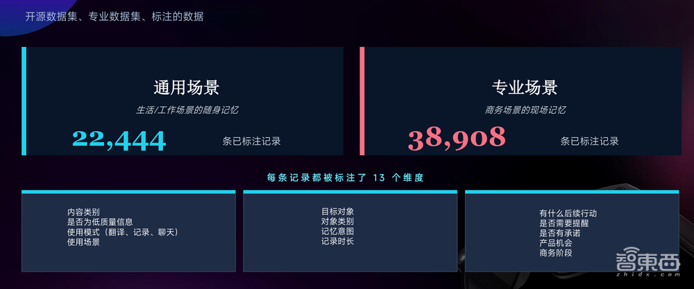 “小而美”李未可,正用“记忆”重写AI眼镜游戏规则