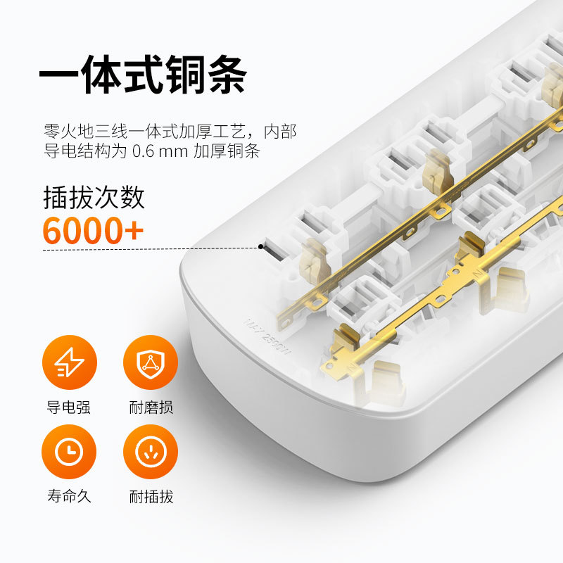 喜美诺排插多孔插座多功能多用面板延长线接线板带线安全防护家用