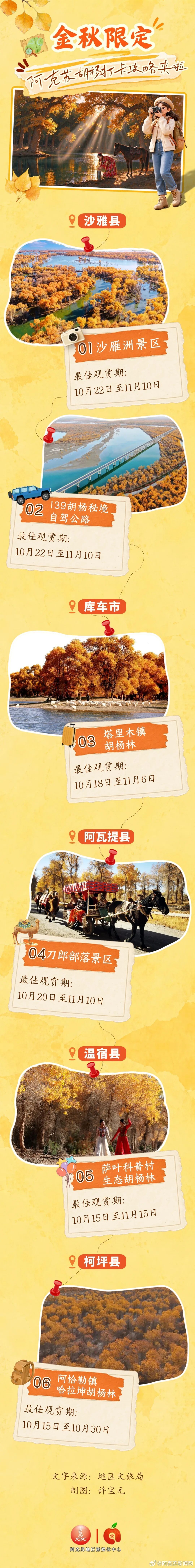 #新疆到底还有多少惊喜# #e起说阿克苏# 【长图丨金秋限定！阿克苏