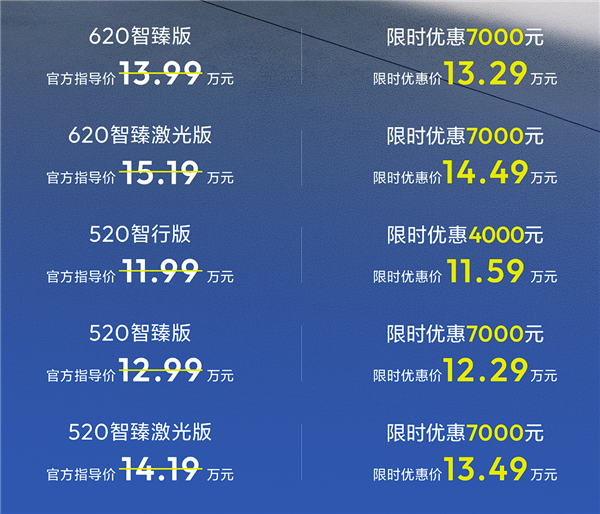 11.59万起 新款深蓝S05上市：全系纯电、新增激光雷达