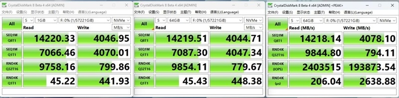 专为AI而生的企业级QLC SSD!长江存储PE501 61.44TB评测:超过1PB的写入测试