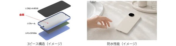 夏普AQUOS wish6