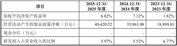 财务2.png