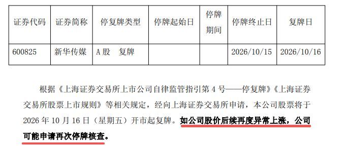 图片来源:公告截图