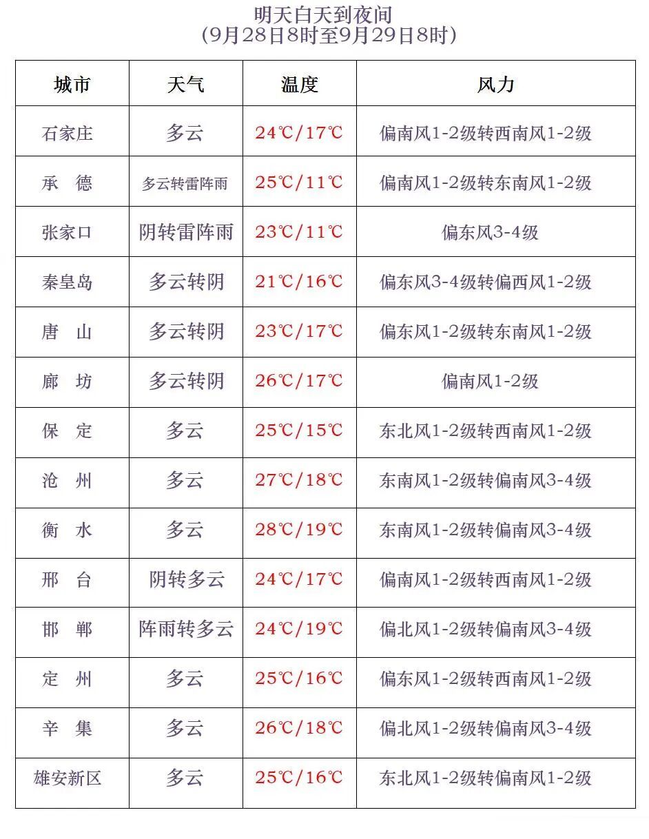 hebei20260927_36_48 (1).jpg