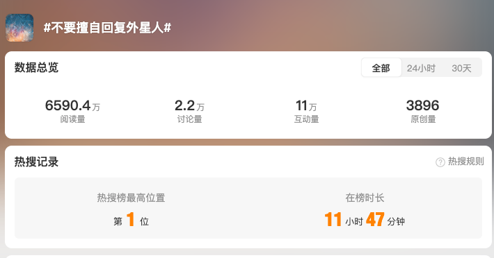 起猛了,外星人被AI害惨了…