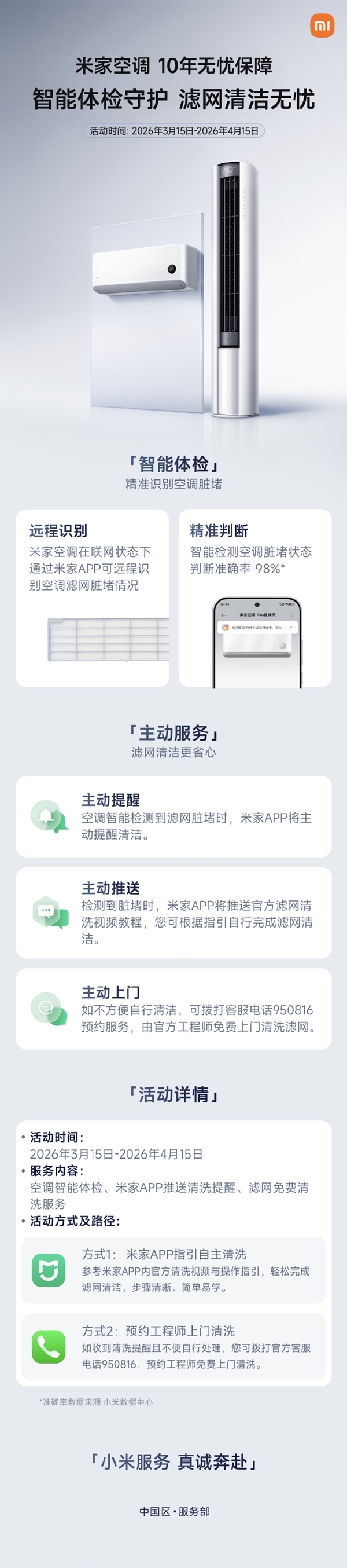 小米宣布米家空调智能体检上线 滤网脏堵空调自己会提醒