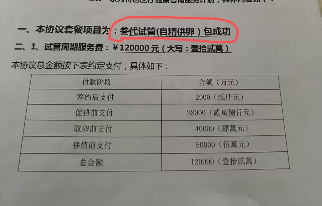 三代试管服务费12万元