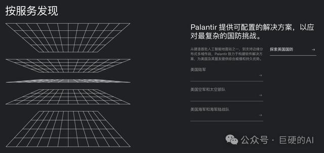 深度揭秘Claude和Palantir是如何杀死哈梅内伊的?