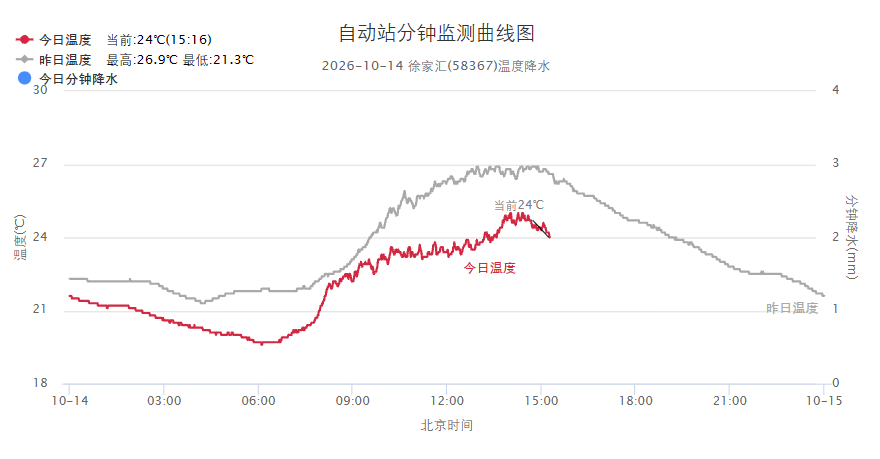 屏幕截图 2026-10-14 151708.png