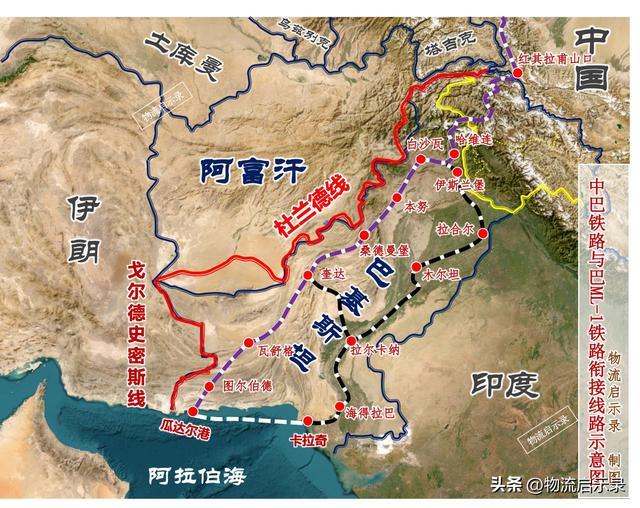 中巴铁路模拟线路与杜兰德线、戈尓史密斯线示意图