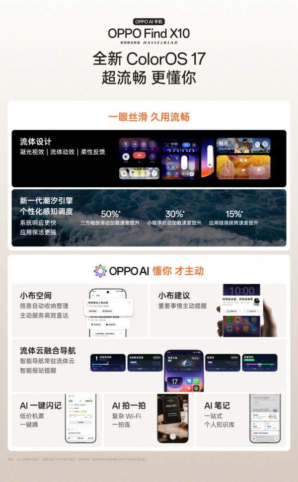 拒绝旅行照“滤镜流水线”，OPPO Find X10系列把相机装进口袋