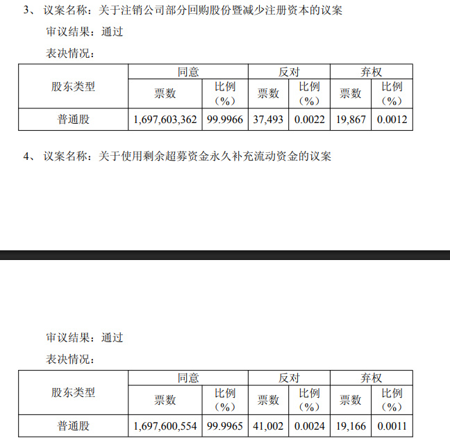历军同时掌舵海光和中科曙光海光信息17个月后迎来新董事长 【国产CP