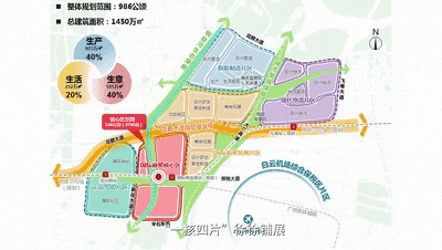 广州国际商业港开工活动项目介绍片20261007[00_02_01--00_02_09].gif