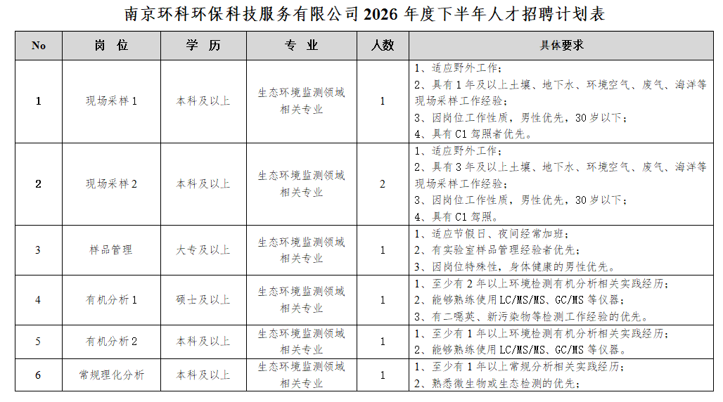 屏幕截图 2026-09-23 111820.png