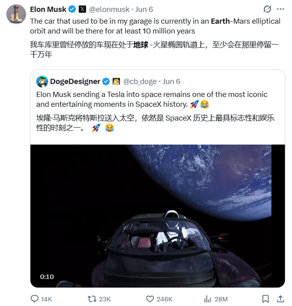 马斯克:我蓝本那辆特斯拉现在正在地球火星之间翱游 至少还要飞1000万年
