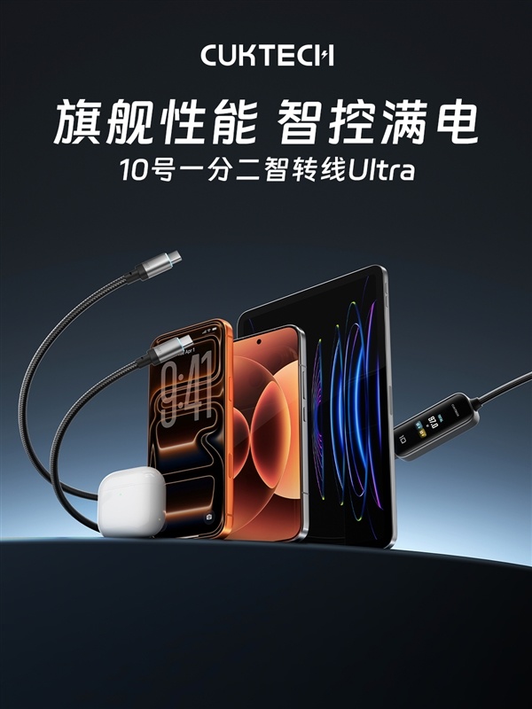 首款接入米家APP的屏显数据线!酷态科10号一分二智转线Ultra上市:129元
