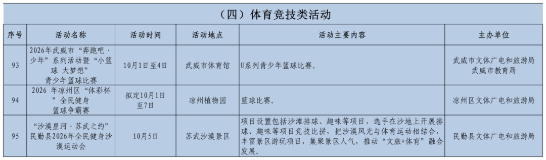 2026年“国庆”期间文旅活动策划统计表(定)_国庆(4).png