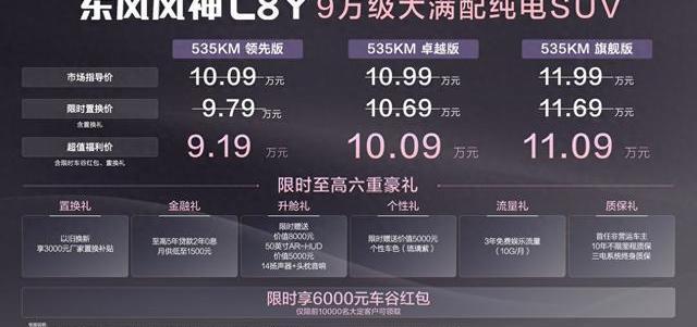 东风风神L8Y入市，9万级纯电SUV配置大洗牌，谁才是真正的内卷终结者？-有驾