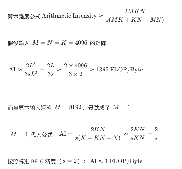 DeepSeek们狂造芯片 英伟达终于不香了?