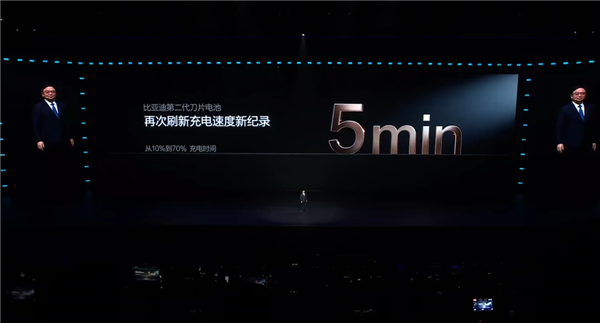 终结电动爹难题！比亚迪第二代刀片电池-20℃从20%充饱仅12分钟