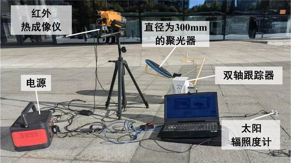 这是这款新型太阳能聚光器实验场景。新华社发(哈工大供图)