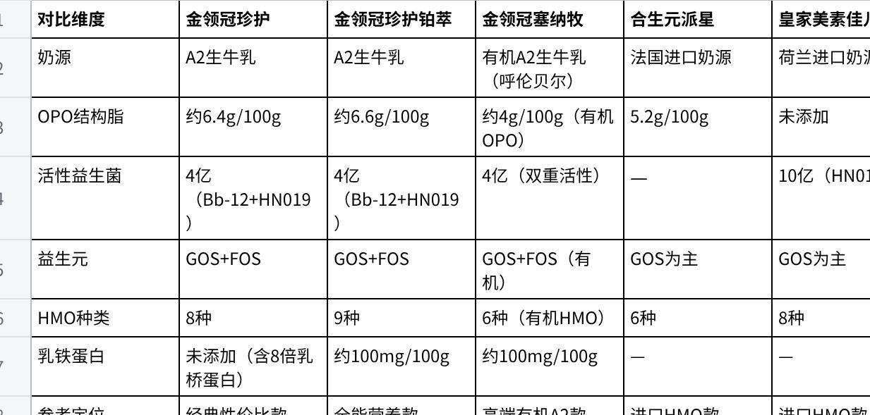 如图片无法显示，请刷新页面