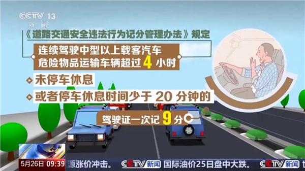 公安部出台驾驶新规 6月1日起执行：普通车主连开4小时不休满20分钟算 最多扣9分