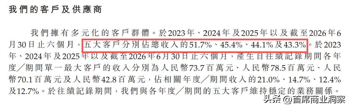 图源:微电新能源招股书