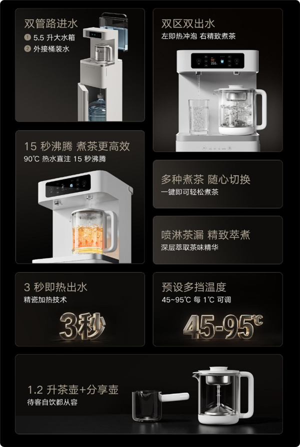 1099元 米家智能茶吧机Pro今日开众筹:1台顶3台