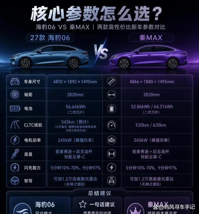 秦MAX11.5万起上市，试驾体验后的真实感受-有驾