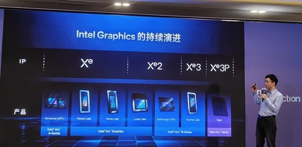 CPU重回中心位置！英特尔这场年度盛会讲了什么