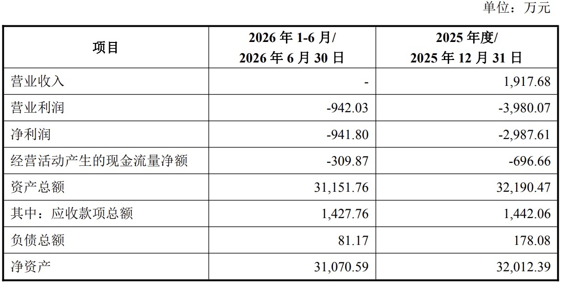 4.05亿!北京半导体设备龙头宣布收购