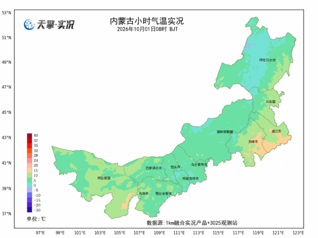 气温.gif