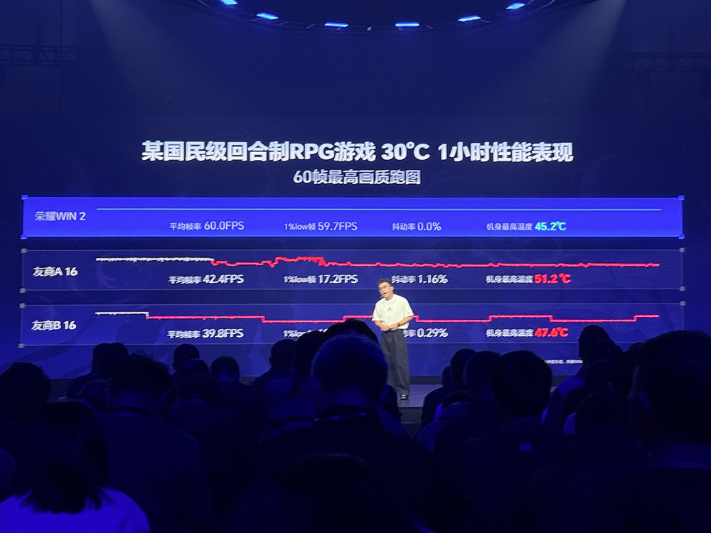 荣耀掀桌电竞手机！国补价2251元起，全系2K+185Hz、1万mAh大电池