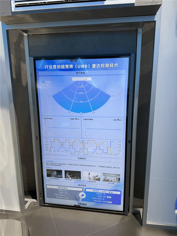 要不是逛过这个展 我真以为机器人能做家务了