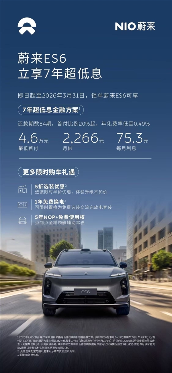 蔚来3月限时推7年超低息方案:首付低至3.8万元 每天利息仅2元