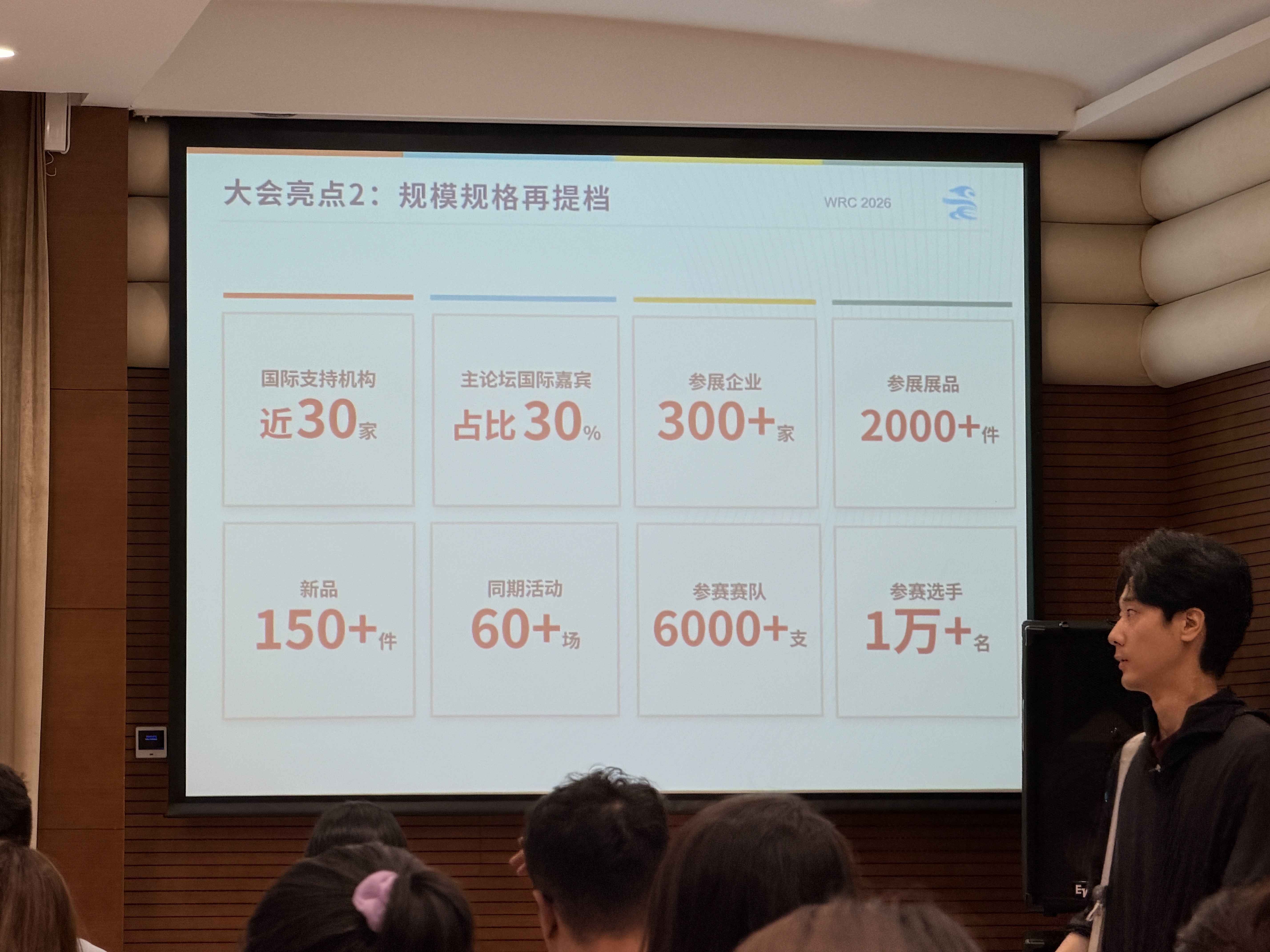 8月19日开幕!世界机器人大会规模创新高:300+企业、2000+展品