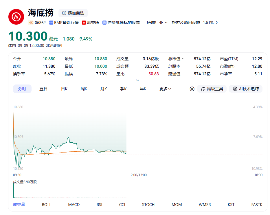 点击查看大图