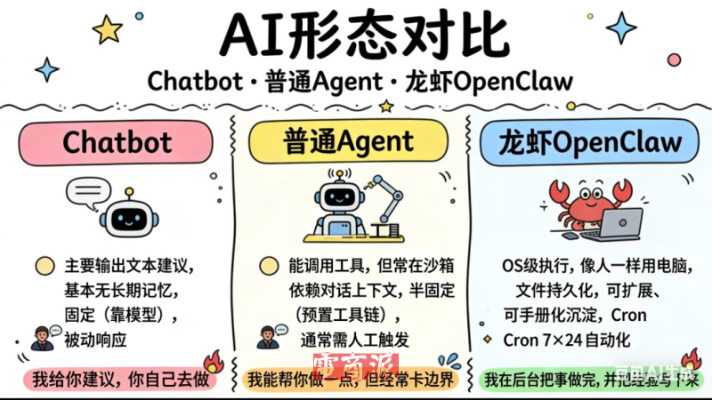 watermark,image_d2F0ZXJtYXJrLnBuZz94LW9zcy1wcm9jZXNzPWltYWdlL3Jlc2l6ZSxQXzEy,g_south,t_55,x_1,y_20